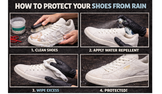 How to Protect Your Shoes from Rain